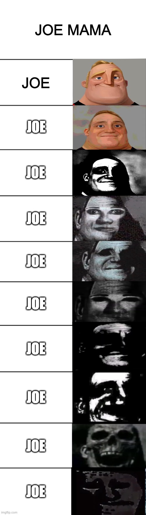 Joe Mama |  JOE MAMA; JOE; JOE; JOE; JOE; JOE; JOE; JOE; JOE; JOE; JOE | image tagged in mr incredible becoming uncanny | made w/ Imgflip meme maker