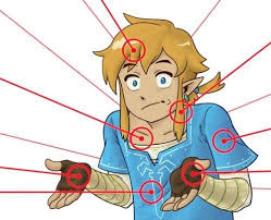 botw Blank Meme Template