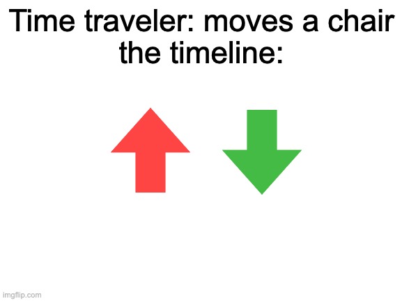 Blank White Template |  Time traveler: moves a chair
the timeline: | image tagged in blank white template,memes,funny | made w/ Imgflip meme maker
