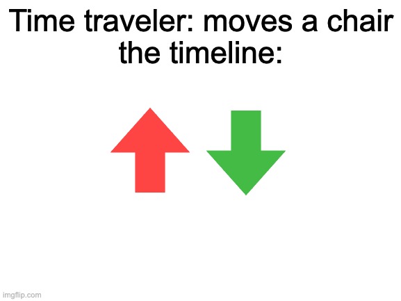 Blank White Template | Time traveler: moves a chair
the timeline: | image tagged in blank white template | made w/ Imgflip meme maker