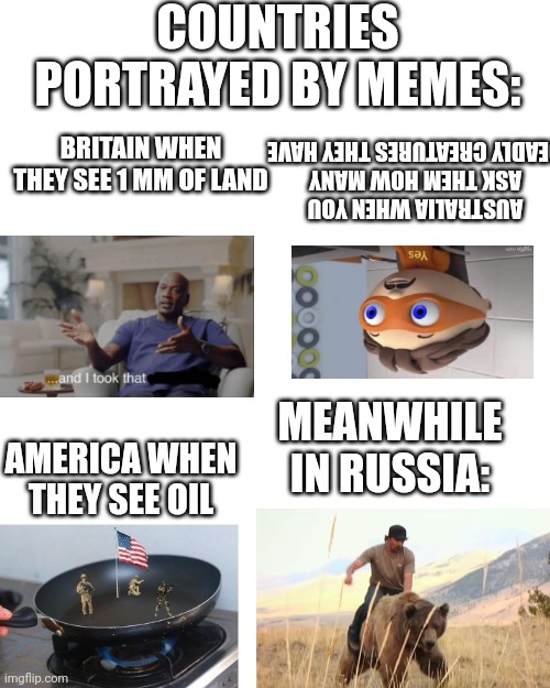 Blank Transparent Square | COUNTRIES PORTRAYED BY MEMES:; BRITAIN WHEN THEY SEE 1 MM OF LAND; AUSTRALIA WHEN YOU ASK THEM HOW MANY DEADLY CREATURES THEY HAVE; MEANWHILE IN RUSSIA:; AMERICA WHEN THEY SEE OIL | image tagged in memes,blank transparent square | made w/ Imgflip meme maker