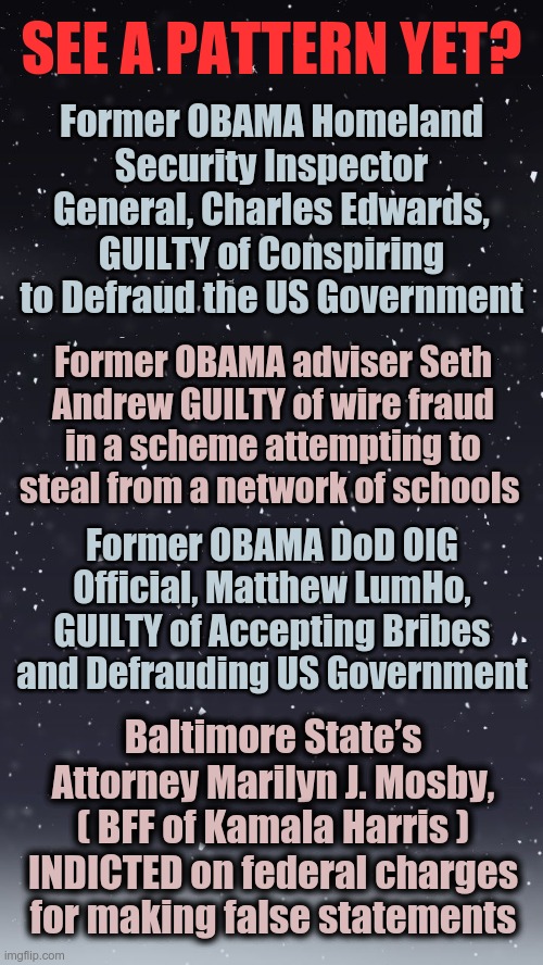 The ethics of Obama and Harris are revealed through their minions.. | SEE A PATTERN YET? Former OBAMA Homeland Security Inspector General, Charles Edwards, GUILTY of Conspiring to Defraud the US Government; Former OBAMA adviser Seth Andrew GUILTY of wire fraud in a scheme attempting to steal from a network of schools; Former OBAMA DoD OIG Official, Matthew LumHo, GUILTY of Accepting Bribes and Defrauding US Government; Baltimore State’s Attorney Marilyn J. Mosby, ( BFF of Kamala Harris ) INDICTED on federal charges for making false statements | image tagged in crooks,obama,kamala harris,indictments,crime,justice | made w/ Imgflip meme maker