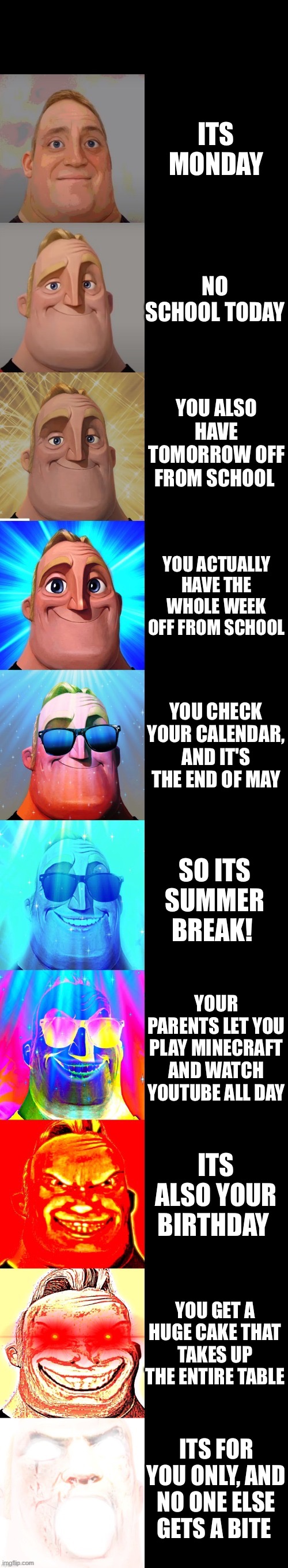 Mr Incredible Becomes Canny | ITS MONDAY; NO SCHOOL TODAY; YOU ALSO HAVE TOMORROW OFF FROM SCHOOL; YOU ACTUALLY HAVE THE WHOLE WEEK OFF FROM SCHOOL; YOU CHECK YOUR CALENDAR, AND IT'S THE END OF MAY; SO ITS SUMMER BREAK! YOUR PARENTS LET YOU PLAY MINECRAFT AND WATCH YOUTUBE ALL DAY; ITS ALSO YOUR BIRTHDAY; YOU GET A HUGE CAKE THAT TAKES UP THE ENTIRE TABLE; ITS FOR YOU ONLY, AND NO ONE ELSE GETS A BITE | image tagged in mr incredible becoming canny | made w/ Imgflip meme maker