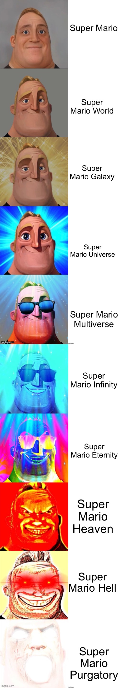 Mr Incredible Becoming Canny | Super Mario; Super Mario World; Super Mario Galaxy; Super Mario Universe; Super Mario Multiverse; Super Mario Infinity; Super Mario Eternity; Super Mario Heaven; Super Mario Hell; Super Mario Purgatory | image tagged in mr incredible becoming canny | made w/ Imgflip meme maker
