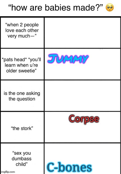 C-bones | made w/ Imgflip meme maker