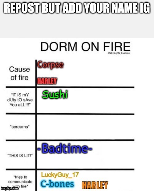 reposting time again | Sushi | image tagged in repost | made w/ Imgflip meme maker