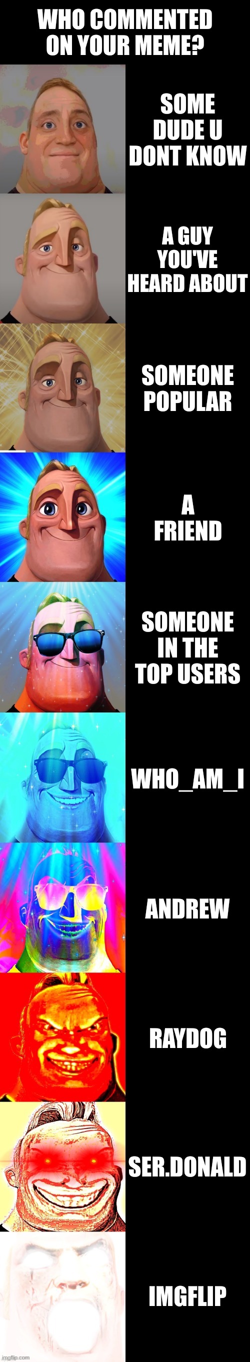 B L A N K | WHO COMMENTED ON YOUR MEME? SOME DUDE U DONT KNOW; A GUY YOU'VE HEARD ABOUT; SOMEONE POPULAR; A FRIEND; SOMEONE IN THE TOP USERS; WHO_AM_I; ANDREW; RAYDOG; SER.DONALD; IMGFLIP | image tagged in mr incredible becoming canny | made w/ Imgflip meme maker