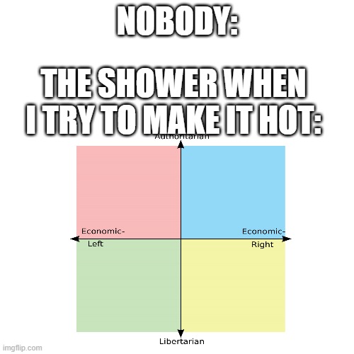 so relatable | NOBODY:; THE SHOWER WHEN I TRY TO MAKE IT HOT: | image tagged in memes,relatable memes,true | made w/ Imgflip meme maker