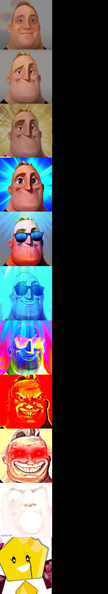 Mr Incredible becoming Canny! Blank Meme Template