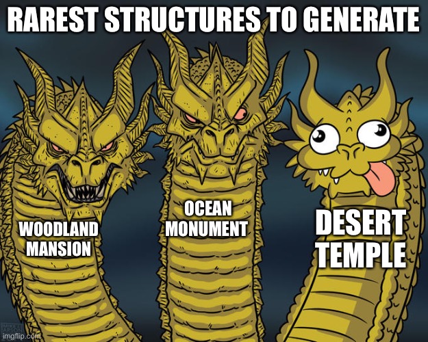 desert temples are supposed to be rare? :( | RAREST STRUCTURES TO GENERATE; OCEAN MONUMENT; DESERT TEMPLE; WOODLAND MANSION | image tagged in three-headed dragon | made w/ Imgflip meme maker