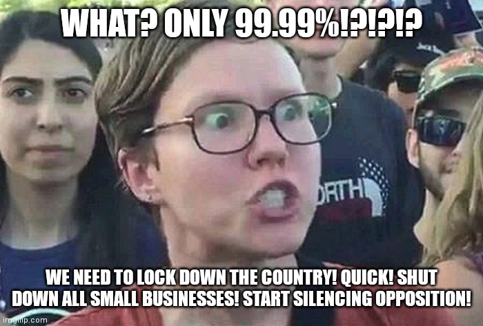 Triggered Liberal | WHAT? ONLY 99.99%!?!?!? WE NEED TO LOCK DOWN THE COUNTRY! QUICK! SHUT DOWN ALL SMALL BUSINESSES! START SILENCING OPPOSITION! | image tagged in triggered liberal | made w/ Imgflip meme maker