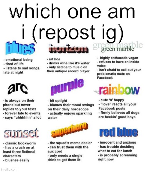 which one am i (repost ig) | image tagged in blank text box | made w/ Imgflip meme maker