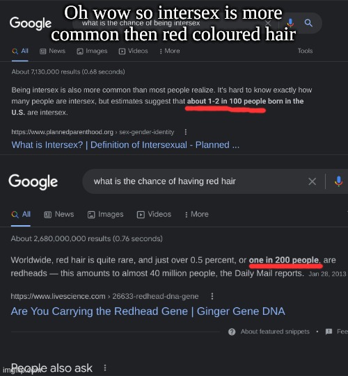  Oh wow so intersex is more common then red coloured hair | made w/ Imgflip meme maker
