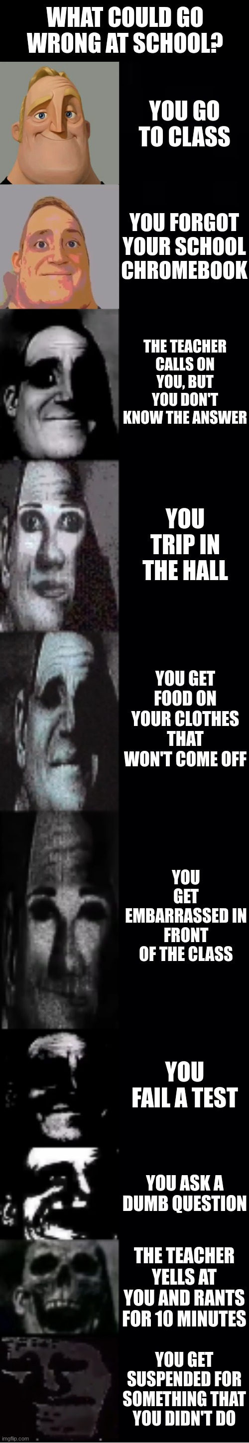 i hope this happens to nobody | WHAT COULD GO WRONG AT SCHOOL? YOU GO TO CLASS; YOU FORGOT YOUR SCHOOL CHROMEBOOK; THE TEACHER CALLS ON YOU, BUT YOU DON'T KNOW THE ANSWER; YOU TRIP IN THE HALL; YOU GET FOOD ON YOUR CLOTHES THAT WON'T COME OFF; YOU GET EMBARRASSED IN FRONT OF THE CLASS; YOU FAIL A TEST; YOU ASK A DUMB QUESTION; THE TEACHER YELLS AT YOU AND RANTS FOR 10 MINUTES; YOU GET SUSPENDED FOR SOMETHING THAT YOU DIDN'T DO | image tagged in mr incredible becoming uncanny | made w/ Imgflip meme maker