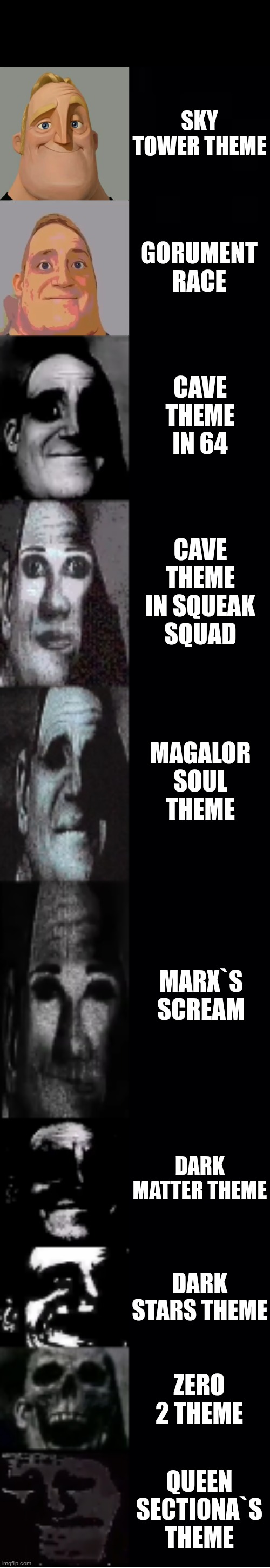 mr incredible becoming uncanny | SKY TOWER THEME; GORUMENT RACE; CAVE THEME IN 64; CAVE THEME IN SQUEAK SQUAD; MAGALOR SOUL THEME; MARX`S SCREAM; DARK MATTER THEME; DARK STARS THEME; ZERO 2 THEME; QUEEN SECTIONA`S THEME | image tagged in mr incredible becoming uncanny | made w/ Imgflip meme maker