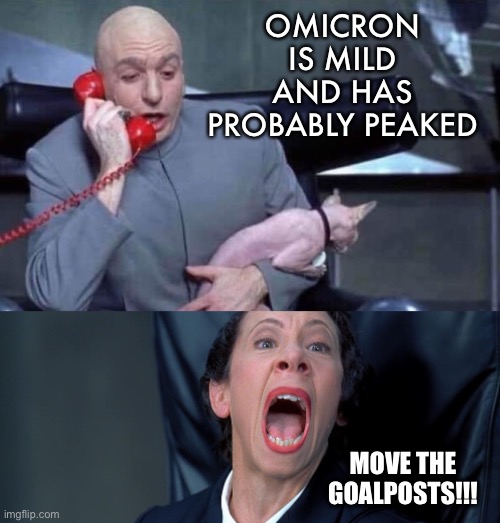 Dr Evil and Frau | OMICRON IS MILD AND HAS PROBABLY PEAKED; MOVE THE GOALPOSTS!!! | image tagged in dr evil and frau | made w/ Imgflip meme maker