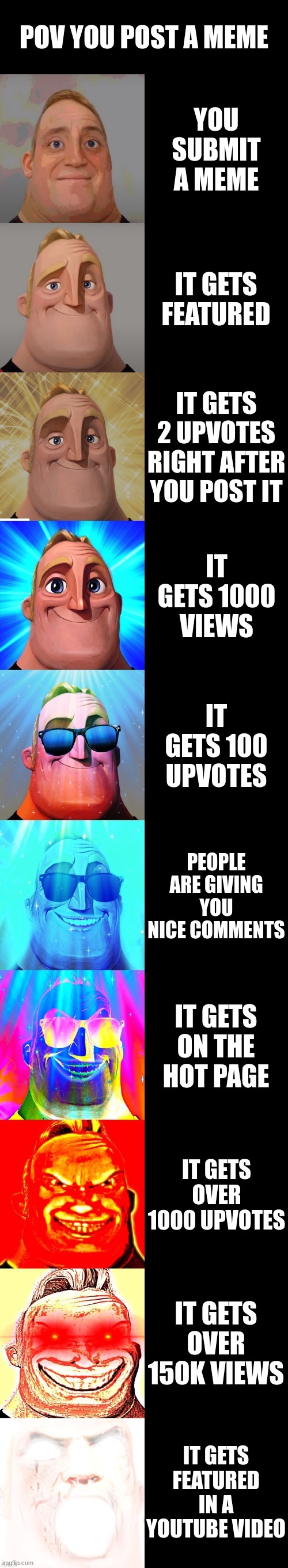 free epic nettle | POV YOU POST A MEME; YOU SUBMIT A MEME; IT GETS FEATURED; IT GETS 2 UPVOTES RIGHT AFTER YOU POST IT; IT GETS 1000 VIEWS; IT GETS 100 UPVOTES; PEOPLE ARE GIVING YOU NICE COMMENTS; IT GETS ON THE HOT PAGE; IT GETS OVER 1000 UPVOTES; IT GETS OVER 150K VIEWS; IT GETS FEATURED IN A YOUTUBE VIDEO | image tagged in mr incredible becoming canny | made w/ Imgflip meme maker