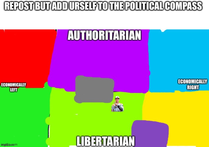 Purple= Auth Center, Lime is Lib Center and darker purple is…. Uhhhhhhhhh. | REPOST BUT ADD URSELF TO THE POLITICAL COMPASS | image tagged in political compass with center | made w/ Imgflip meme maker