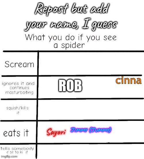 cinna | made w/ Imgflip meme maker