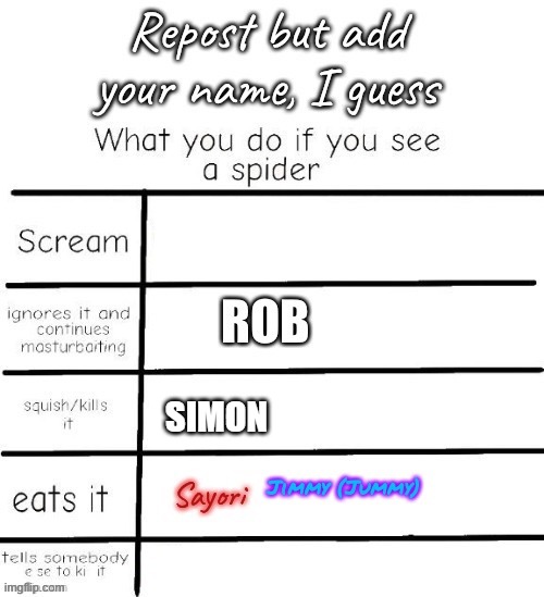 REPOST | SIMON | made w/ Imgflip meme maker