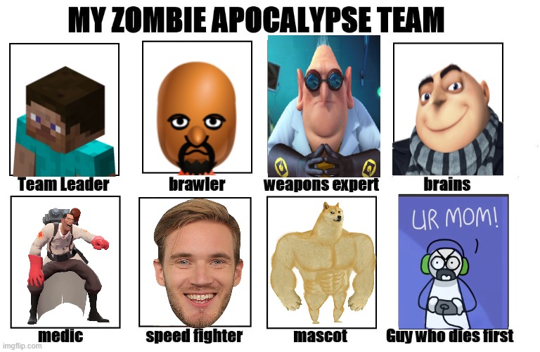 Now im prepared! | image tagged in my zombie apocalypse team | made w/ Imgflip meme maker