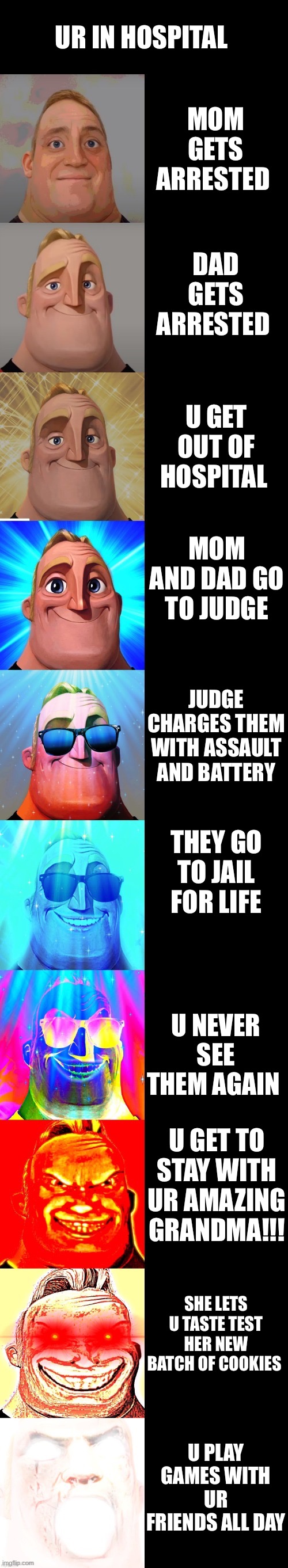 mr incredible becoming canny | UR IN HOSPITAL MOM GETS ARRESTED DAD GETS ARRESTED U GET OUT OF HOSPITAL MOM AND DAD GO TO JUDGE JUDGE CHARGES THEM WITH ASSAULT AND BATTERY | image tagged in mr incredible becoming canny | made w/ Imgflip meme maker
