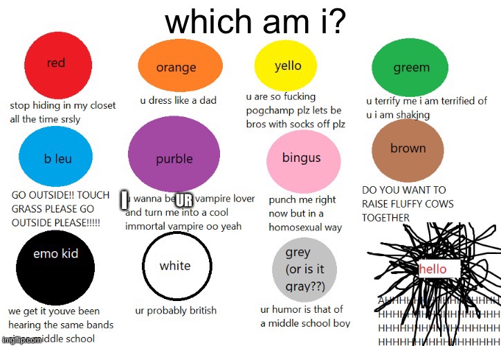 iuhc2fevwfrugvdwohuwefuigfveouhfewuogvdw | image tagged in oqamaozmqozmala | made w/ Imgflip meme maker