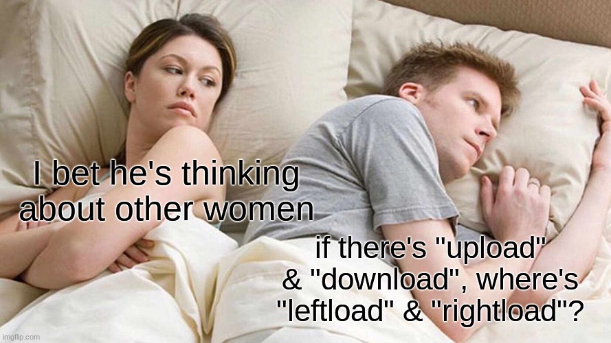 Making Memes from Every Meme Template on Imgflip: Meme 20 | I bet he's thinking about other women; if there's "upload" & "download", where's "leftload" & "rightload"? | image tagged in memes,i bet he's thinking about other women | made w/ Imgflip meme maker