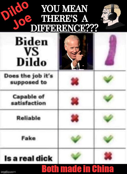 Dildo Joe vs Real Dildo | Dildo
Joe; YOU MEAN THERE'S  A DIFFERENCE??? Both made in China | image tagged in black box,black box meme | made w/ Imgflip meme maker