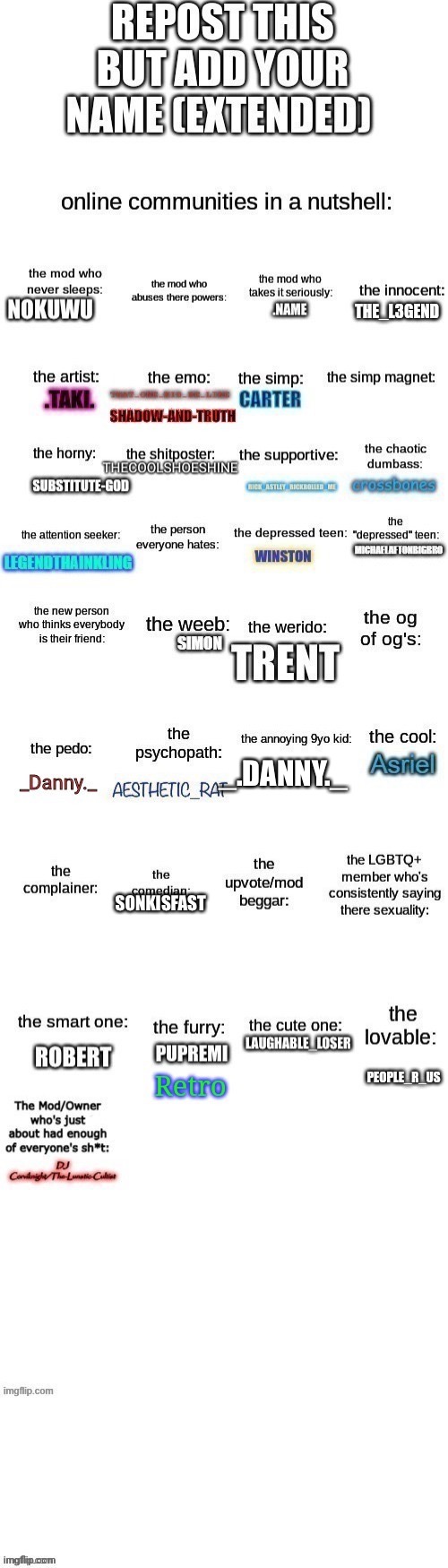 _.DANNY._; SONKISFAST | made w/ Imgflip meme maker