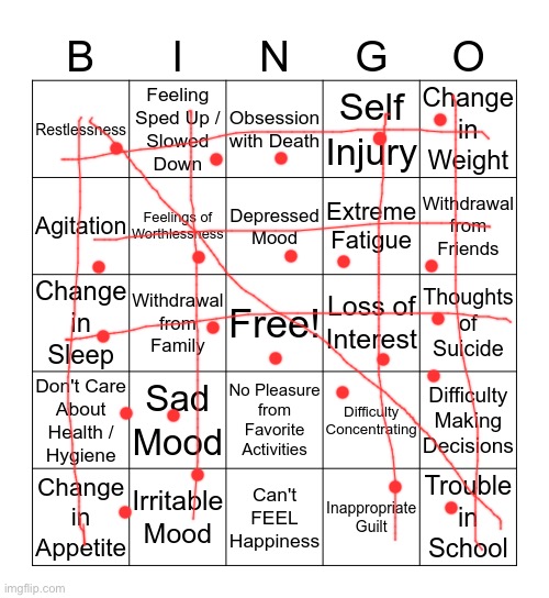 depression bingo 1 | image tagged in depression bingo 1 | made w/ Imgflip meme maker