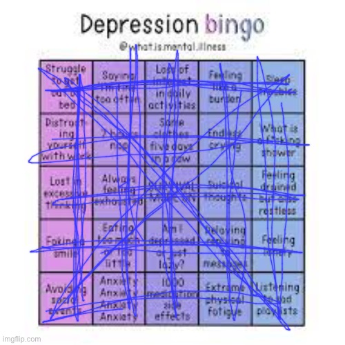 uh | image tagged in depression bingo | made w/ Imgflip meme maker