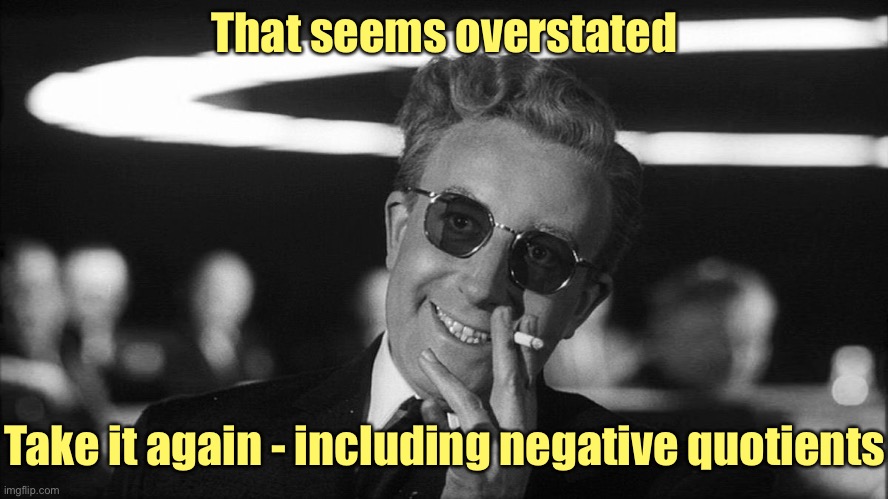 Doctor Strangelove says... | That seems overstated Take it again - including negative quotients | image tagged in doctor strangelove says | made w/ Imgflip meme maker