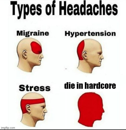Types of Headaches meme | die in hardcore | image tagged in types of headaches meme | made w/ Imgflip meme maker