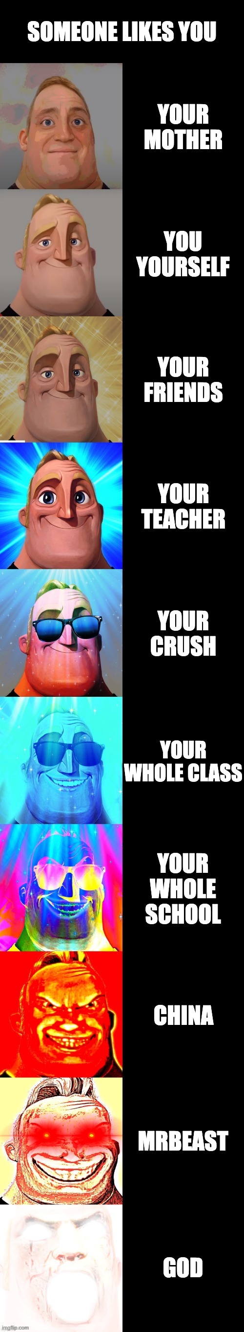 mr incredible becoming canny | SOMEONE LIKES YOU; YOUR MOTHER; YOU YOURSELF; YOUR FRIENDS; YOUR TEACHER; YOUR CRUSH; YOUR WHOLE CLASS; YOUR WHOLE SCHOOL; CHINA; MRBEAST; GOD | image tagged in mr incredible becoming canny | made w/ Imgflip meme maker