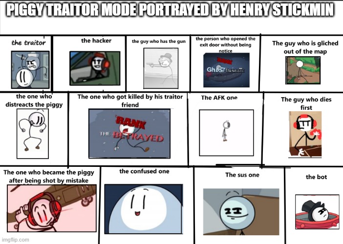 y not | PIGGY TRAITOR MODE PORTRAYED BY HENRY STICKMIN | image tagged in piggy | made w/ Imgflip meme maker