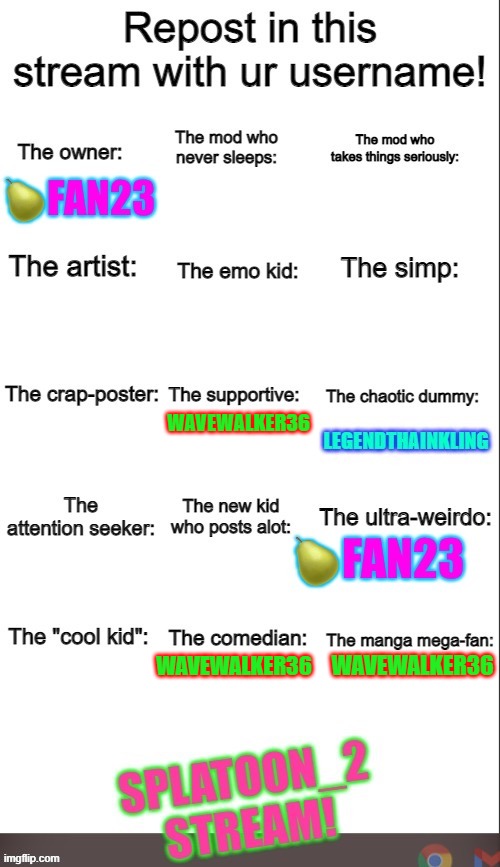 Here's mine | WAVEWALKER36; WAVEWALKER36; WAVEWALKER36 | made w/ Imgflip meme maker