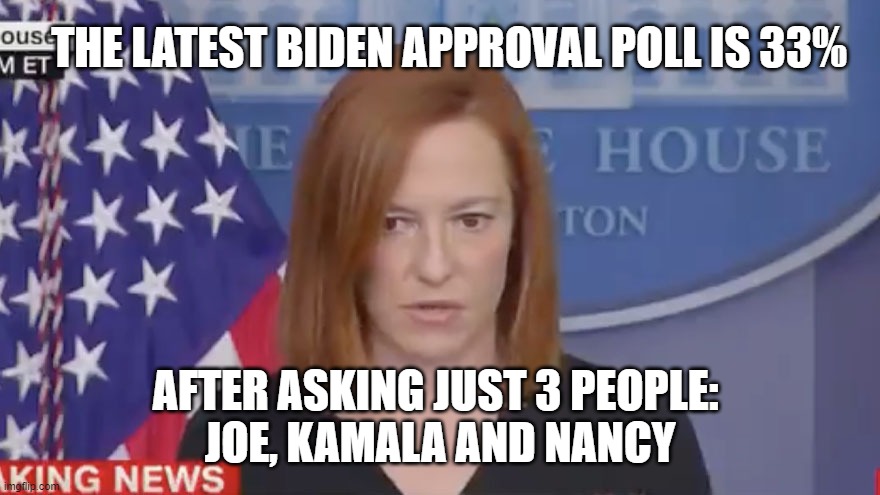 Confused Psaki | THE LATEST BIDEN APPROVAL POLL IS 33%; AFTER ASKING JUST 3 PEOPLE: 
JOE, KAMALA AND NANCY | image tagged in confused psaki | made w/ Imgflip meme maker
