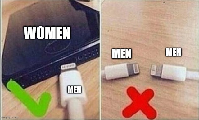 MEN MEN MEN WOMEN | made w/ Imgflip meme maker
