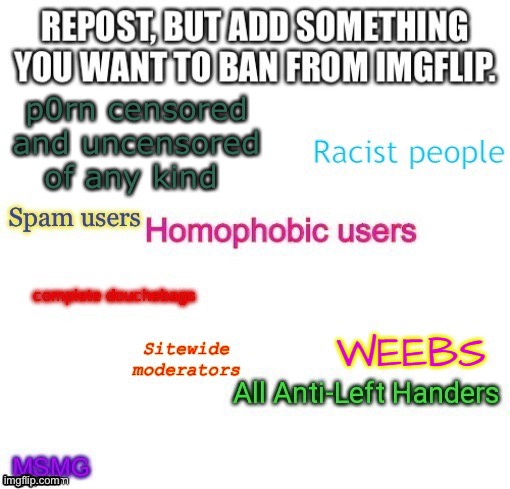 p0rn censored and uncensored of any kind | made w/ Imgflip meme maker