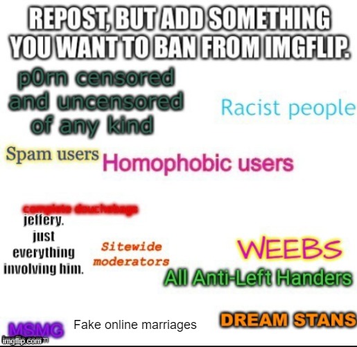 Fake online marriages | made w/ Imgflip meme maker