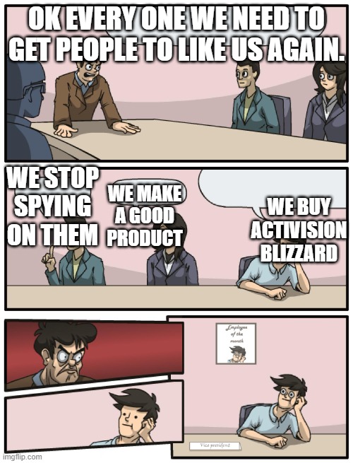 WHY | OK EVERY ONE WE NEED TO GET PEOPLE TO LIKE US AGAIN. WE STOP SPYING ON THEM; WE MAKE A GOOD PRODUCT; WE BUY ACTIVISION BLIZZARD | image tagged in boardroom meeting unexpected ending,activision,blizzard entertainment | made w/ Imgflip meme maker