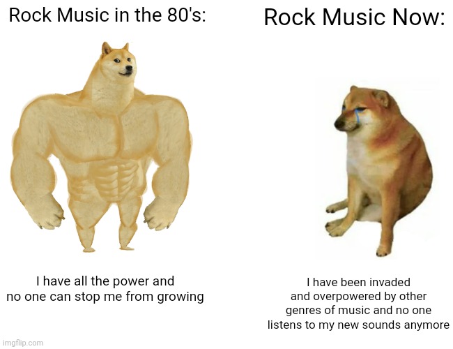 *Sniff* *Sniff* | Rock Music in the 80's:; Rock Music Now:; I have all the power and no one can stop me from growing; I have been invaded and overpowered by other genres of music and no one listens to my new sounds anymore | image tagged in memes,buff doge vs cheems | made w/ Imgflip meme maker