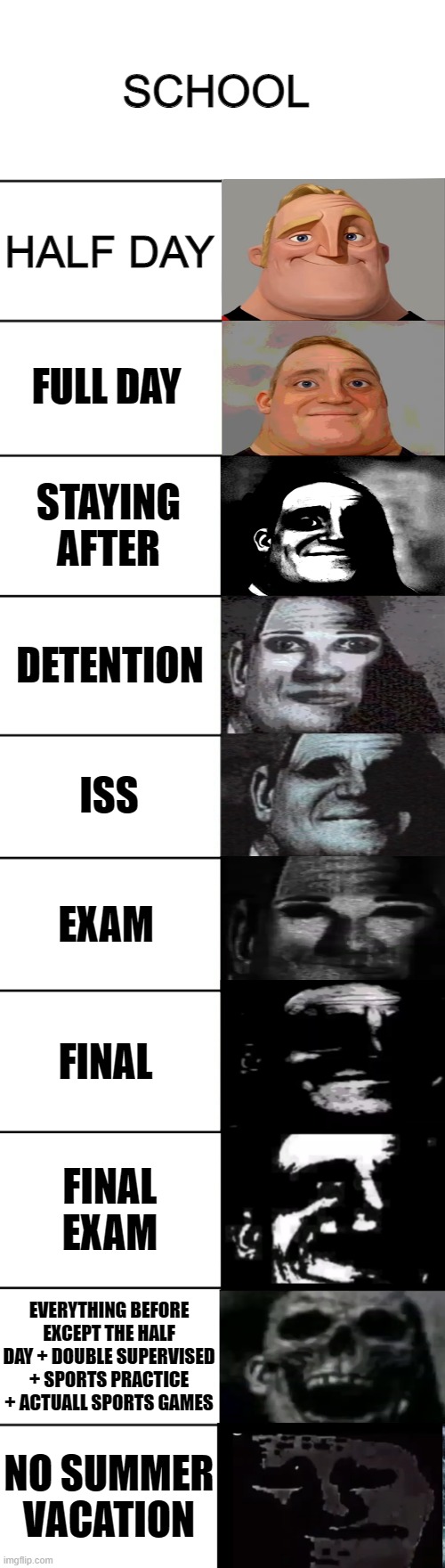 Mr. Incredible becoming uncanny | SCHOOL; HALF DAY; FULL DAY; STAYING AFTER; DETENTION; ISS; EXAM; FINAL; FINAL EXAM; EVERYTHING BEFORE EXCEPT THE HALF DAY + DOUBLE SUPERVISED + SPORTS PRACTICE + ACTUALL SPORTS GAMES; NO SUMMER VACATION | image tagged in mr incredible becoming uncanny | made w/ Imgflip meme maker