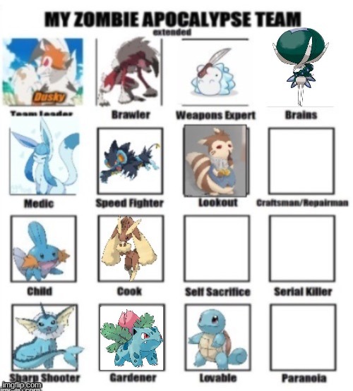 i added ivysaur | image tagged in pokemon,my zombie apocalypse team | made w/ Imgflip meme maker