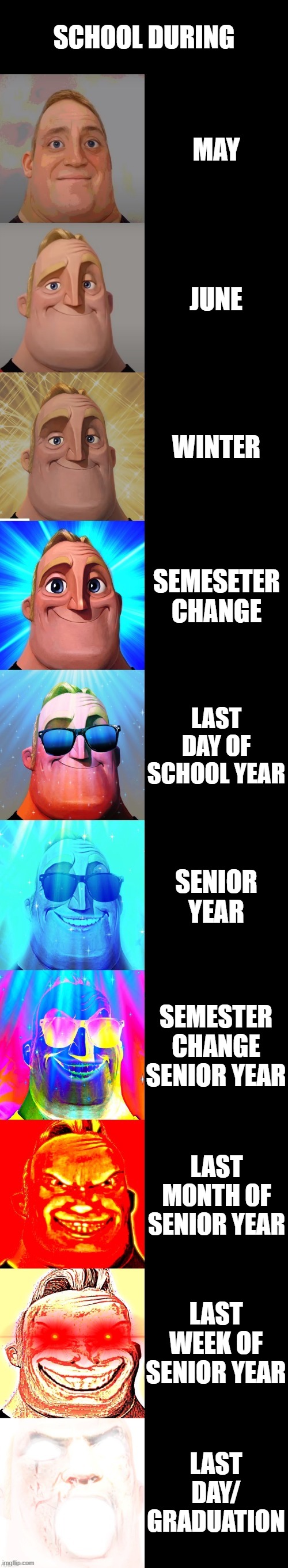 mr incredible becoming canny | SCHOOL DURING; MAY; JUNE; WINTER; SEMESETER CHANGE; LAST DAY OF SCHOOL YEAR; SENIOR YEAR; SEMESTER CHANGE SENIOR YEAR; LAST MONTH OF SENIOR YEAR; LAST WEEK OF SENIOR YEAR; LAST DAY/ GRADUATION | image tagged in mr incredible becoming canny | made w/ Imgflip meme maker
