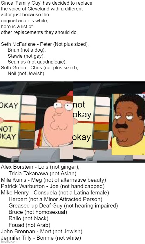 Voice actors must match their characters! (This is meant to be sarcasm and trolling of social justice if you didn't know) |  Since 'Family Guy' has decided to replace 
the voice of Cleveland with a different 
actor just because the 
original actor is white, 
here is a list of 
other replacements they should do.
.
Seth McFarlane - Peter (Not plus sized), 
     Brian (not a dog), 
     Stewie (not gay), 
     Seamus (not quadriplegic),
Seth Green - Chris (not plus sized), 
     Neil (not Jewish), not okay; okay; Alex Borstein - Lois (not ginger), 
     Tricia Takanawa (not Asian)
Mila Kunis - Meg (not of alternative beauty)
Patrick Warburton - Joe (not handicapped)
Mike Henry - Consuela (not a Latina female)
     Herbert (not a Minor Attracted Person)
     Greased-up Deaf Guy (not hearing impaired)
     Bruce (not homosexual)
     Rallo (not black)
     Fouad (not Arab)
John Brennan - Mort (not Jewish)
Jennifer Tilly - Bonnie (not white) | image tagged in peter griffin color chart,social justice,family guy,voices,stupid liberals,political meme | made w/ Imgflip meme maker