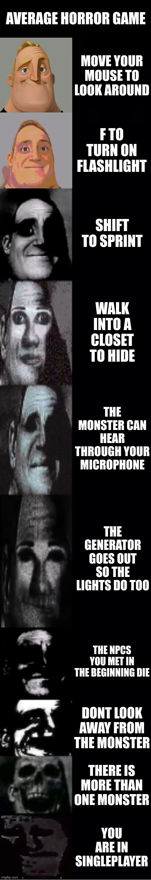 a | AVERAGE HORROR GAME; MOVE YOUR MOUSE TO LOOK AROUND; F TO TURN ON FLASHLIGHT; SHIFT TO SPRINT; WALK INTO A CLOSET TO HIDE; THE MONSTER CAN HEAR THROUGH YOUR MICROPHONE; THE GENERATOR GOES OUT SO THE LIGHTS DO TOO; THE NPCS YOU MET IN THE BEGINNING DIE; DONT LOOK AWAY FROM THE MONSTER; THERE IS MORE THAN ONE MONSTER; YOU ARE IN SINGLEPLAYER | image tagged in mr incredible becoming uncanny | made w/ Imgflip meme maker