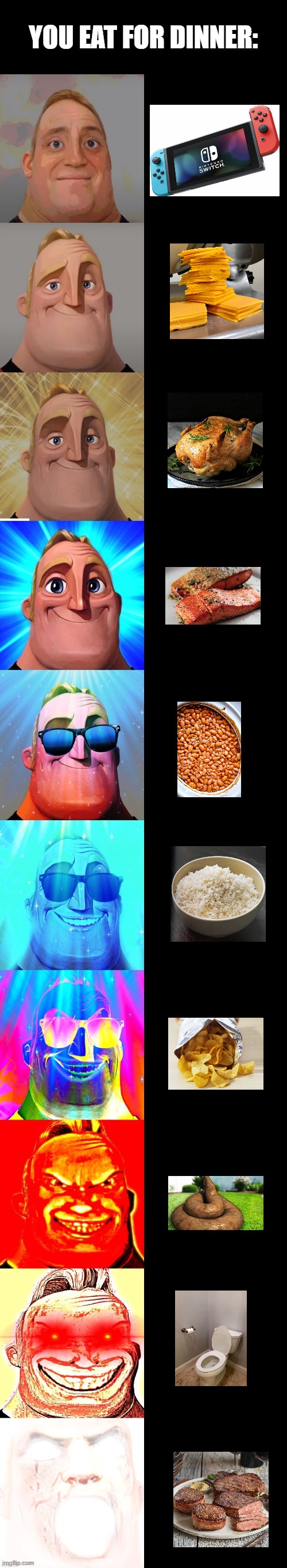 uncanny to canny food | YOU EAT FOR DINNER: | image tagged in mr incredible becoming canny,sus,god,poop,toilet | made w/ Imgflip meme maker