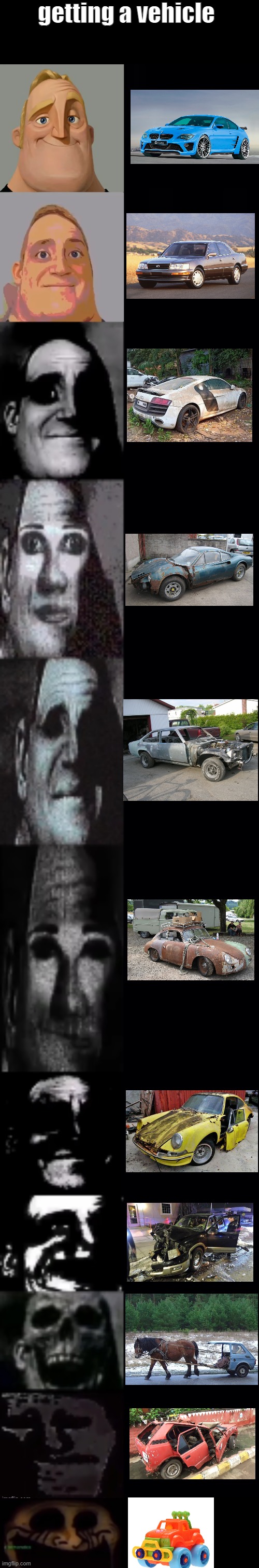getting a vehicle | image tagged in mr incredible becoming uncanny | made w/ Imgflip meme maker
